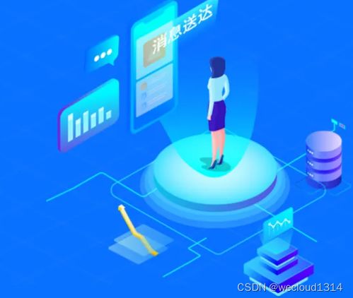 im即時(shí)通訊開發(fā) 網(wǎng)絡(luò)通信傳輸層協(xié)議 udp和tcp