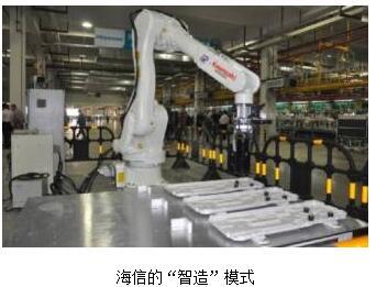 不單會(huì)做電視 海信智能制造項(xiàng)目都申請專利了_項(xiàng)目管理動(dòng)態(tài)_項(xiàng)目管理者聯(lián)盟