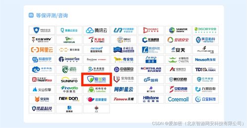 2024年連續(xù)3年登榜 愛加密入選 ccsip 2024中國網(wǎng)絡(luò)安全行業(yè)全景冊(cè) ,2024年最新談?wù)勎艺J(rèn)為的高級(jí)網(wǎng)絡(luò)安全開發(fā)到底應(yīng)該是怎樣的