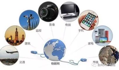 高端專場(chǎng)路演round3 | 西安電子科技大學(xué)全球校友賽 軟件開發(fā)專場(chǎng)，帶你展開電子信息領(lǐng)域的神奇之旅！